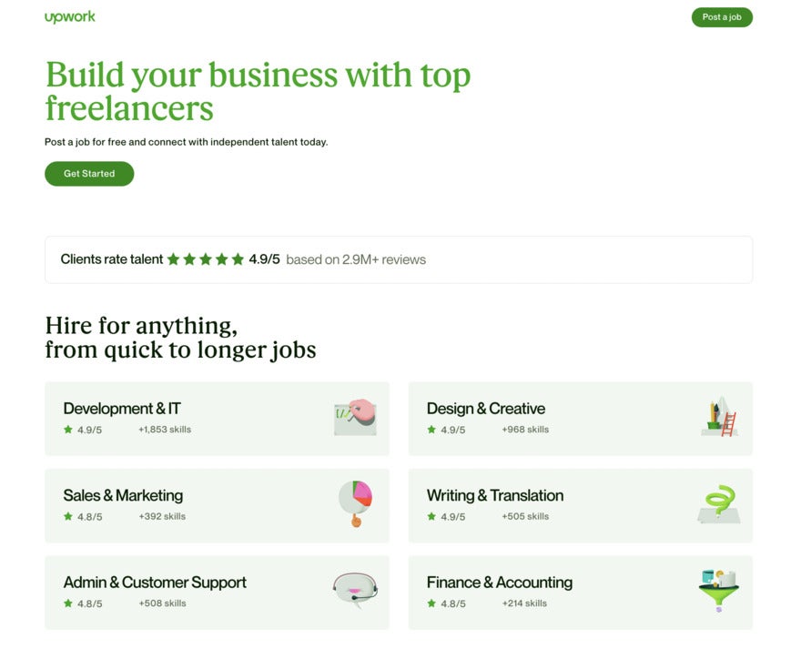 Landing page for Upwork. It's white with green tiles that guide the user to finding freelancers in IT, Sales & Marketing, etc.
