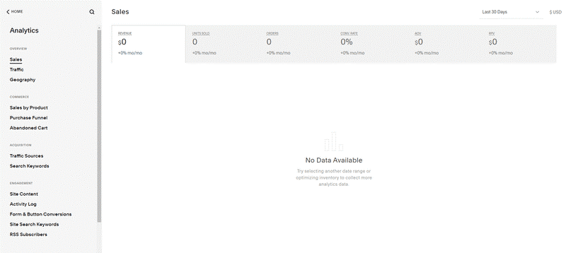 a screenshot of an empty analytics page